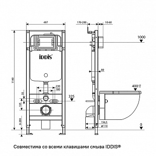 �������� 3�1: ��������� ������, ����������� � ������� ����� IDDIS (BASBQ02i73)
