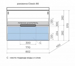 ����� ��������� "����� 80" ����� �������, ����� �� �������� ������� � �. ������� �����