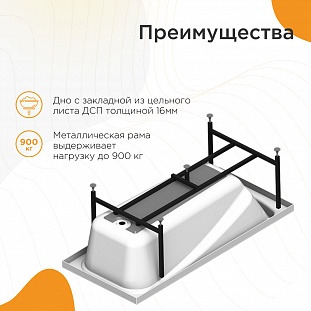 ��������� ����� Radomir ���� 169�77, ������ �� �������� ������� � �. ������� �����