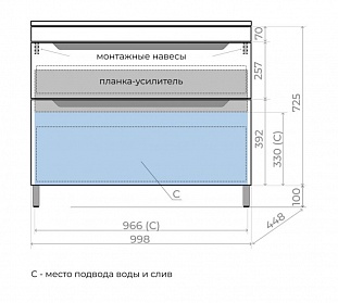 ����� ��������� "�����" 100 ���� ����� �� �������� ������� � �. ������� �����