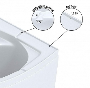 ������� ������ Niagara Eco E120/90/40L/TN 120�90 �� �������� ������� � �. ������� �����